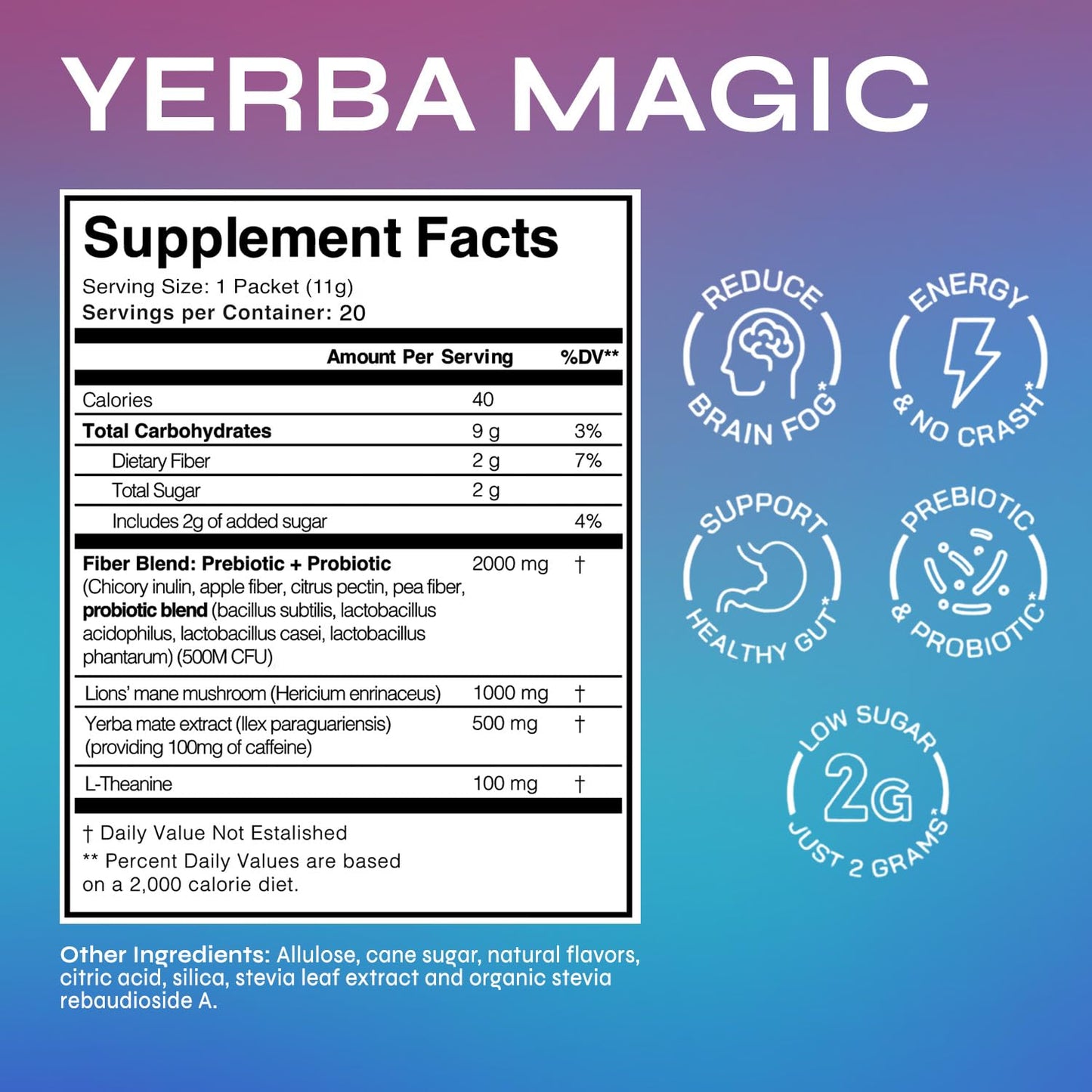 Yerba Magic
