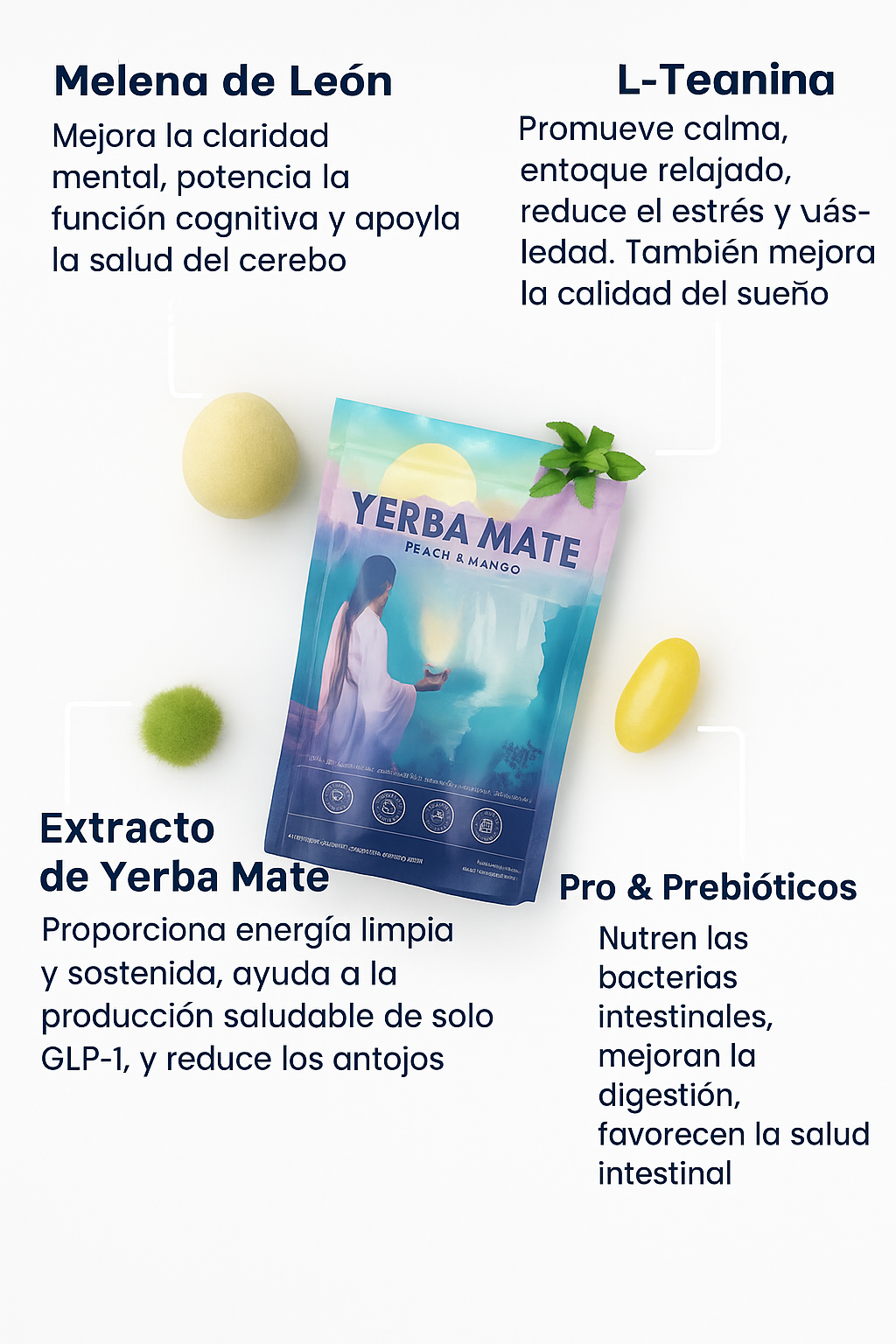 Yerba Magic