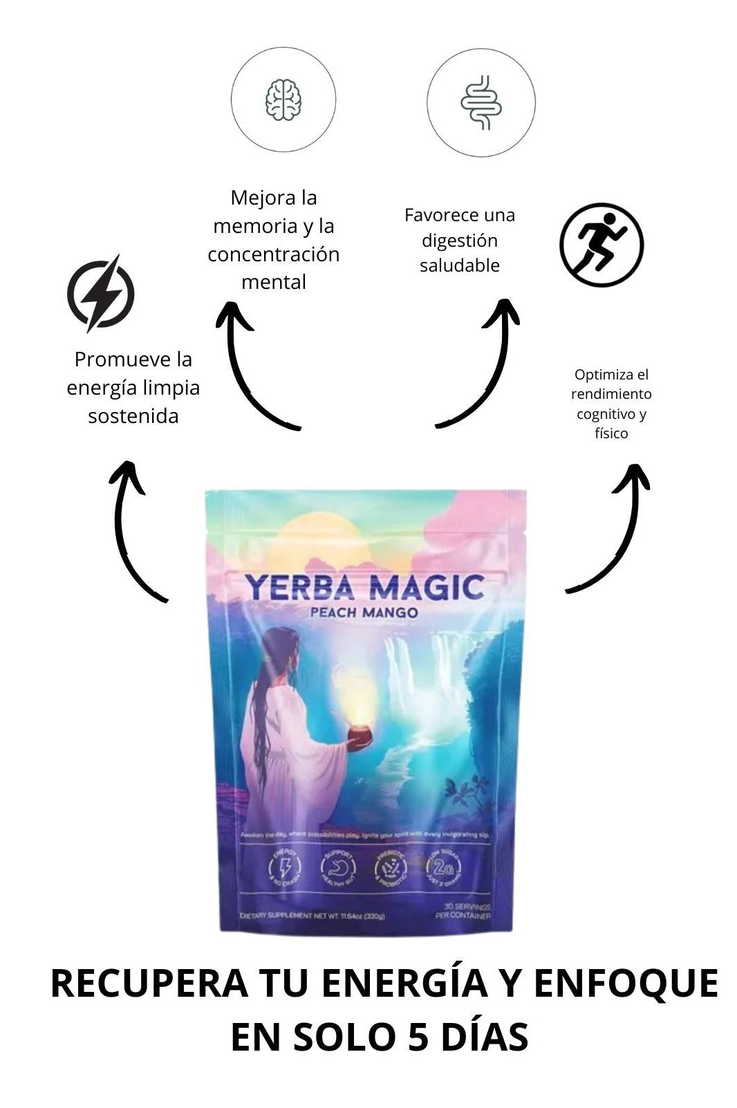 Yerba Magic